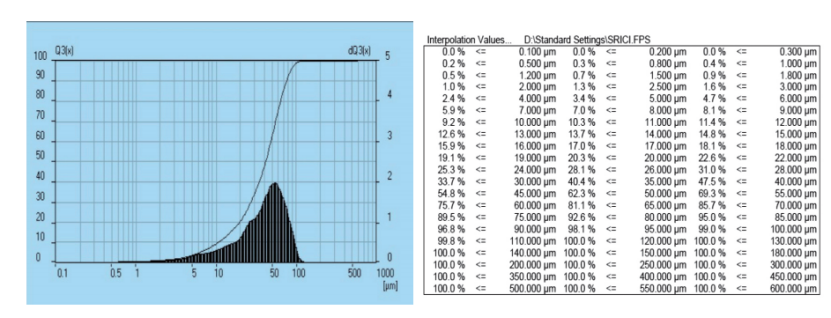 1669736267152934.png 2、核心技术及工艺情况介绍587.png